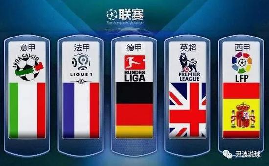 以便在面臨